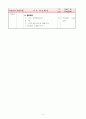 1)즐생-여러 가지 놀이를 해 본다.(약안) 4페이지