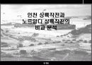 인천 상륙작전과 노르망디 상륙작전 비교 분석 1페이지