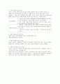 어음 2페이지