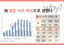 다문화가정의 여성교육 6페이지