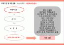 다문화가정의 여성교육 9페이지
