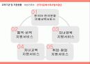 다문화가정의 여성교육 10페이지