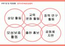 다문화가정의 여성교육 11페이지