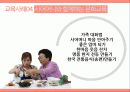 다문화가정의 여성교육 17페이지