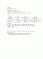 감각기의 일반적 특성 6페이지