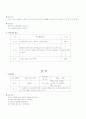 나에게 날개를 달자(2) 18페이지