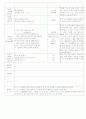 [2011년 10월][평가인증]어린이집 보육일지, 일일보육일지 12페이지