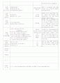 [2011년 10월][평가인증]어린이집 보육일지, 일일보육일지 16페이지