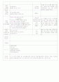 [2011년 10월][평가인증]어린이집 보육일지, 일일보육일지 18페이지