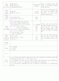 [2011년 10월][평가인증]어린이집 보육일지, 일일보육일지 20페이지