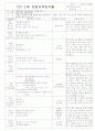 [2011년 10월][평가인증]어린이집 보육일지, 일일보육일지 21페이지