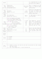 [2011년 10월][평가인증]어린이집 보육일지, 일일보육일지 22페이지