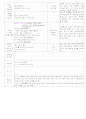 [2011년 10월][평가인증]어린이집 보육일지, 일일보육일지 32페이지