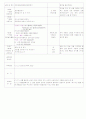 [2011년 10월][평가인증]어린이집 보육일지, 일일보육일지 36페이지