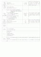 [2011년 10월][평가인증]어린이집 보육일지, 일일보육일지 38페이지