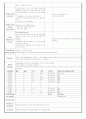 [2011년 10월][평가인증]어린이집 보육일지, 일일보육일지 40페이지