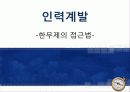 [인력계발] 역사속 리더십 -한무제의 접근법 1페이지