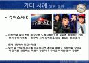 [인력계발] 역사속 리더십 -한무제의 접근법 22페이지
