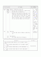 2주 금요일 수학 4페이지