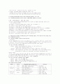 직업상담사 실기 기출 완벽 정리 (2000~2011) 9페이지