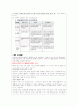 아기는과학자로태어난다06 4페이지