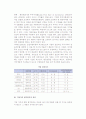 [기업가치평가] 기업가치의 평가 및 평가방식의 분류, 기업의 가치와 성과척도 8페이지