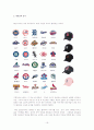 MLB모자 마케팅 전략 - F&F 마케팅전략 분석 보고서 19페이지