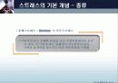 스트레스 개념, 원인, 결과, 관리 방법 5페이지