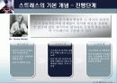 스트레스 개념, 원인, 결과, 관리 방법 8페이지
