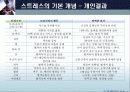 스트레스 개념, 원인, 결과, 관리 방법 9페이지