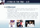 스트레스 개념, 원인, 결과, 관리 방법 10페이지
