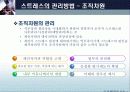 스트레스 개념, 원인, 결과, 관리 방법 15페이지