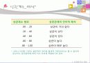 [교육학] 상관 교육통계 7페이지