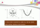 [교육학] 상관 교육통계 27페이지