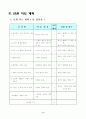 중학교과학-세안 학습지도안 5페이지