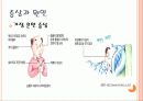 고혈압 4페이지