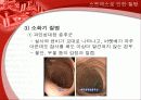 스트레스가 신체에 미치는 영향 및 증상, 원인, 예방, 치료 15페이지