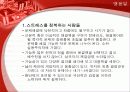 스트레스가 신체에 미치는 영향 및 증상, 원인, 예방, 치료 25페이지