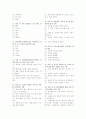 (울산대, 성인수) 2011년도 1학기 공간 예술의 이해 기말고사 족보 2페이지