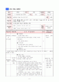 3)체육-요리조리 공을 피하며-상대방의 예상 빗나가게 하기 9페이지