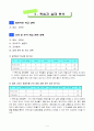 4)국어(읽기)-의견을 나누어요-의견과 까닭을 살펴보기 5페이지
