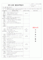 ★★★★★[2011년 11월][완벽평가인증]어린이집 일일보육일지 9페이지