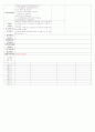 ★★★★★[2011년 11월][완벽평가인증]어린이집 일일보육일지 10페이지