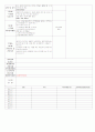 ★★★★★[2011년 11월][완벽평가인증]어린이집 일일보육일지 22페이지