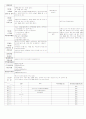 ★★★★★[2011년 11월][완벽평가인증]어린이집 일일보육일지 30페이지