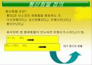 대기공정실험-황산화물(SOX)측정 4페이지