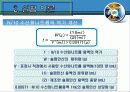 황산화물-중화적정법 6페이지