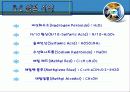 황산화물-중화적정법 11페이지