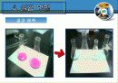 황산화물-중화적정법 20페이지