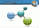 황산화물-중화적정법 21페이지